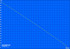 Minimale Laufzeit (Classic Test)