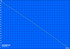 Maximale Akkulaufzeit (Reader's Test)