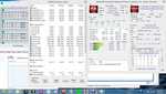 100 % CPU-Stress