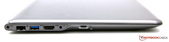 Linke Seite: Strom, RJ-45, USB 3.0, HDMI, Audio, VGA (Adapter)