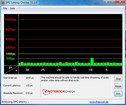 Systeminfo DPC Latency Checker