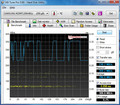 Systeminfo HD Tune 5.0 Benchmark
