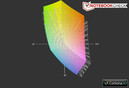 900X4B vs. Apple MacBook Pro 15 (Early 2011, matt) (t)
