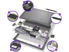 Samsung: Innenleben des ATIV Smart PC Pro enthüllt Samsung: Innenleben des ATIV Smart PC Pro enthüllt