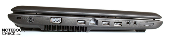 Links: Kensington, Strom, VGA, USB, LAN, 2xUSB, 2xAudio, CardReader