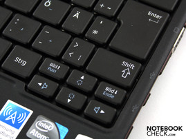 Tastatur