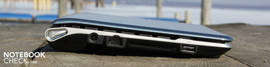 Linke Seite: Strom, Ethernet, USB 2.0