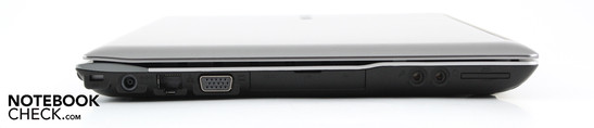 Linke Seite: Kensington, AC, Ethernet, HDMI, 2xUSB 2.0 (unter Klappe), Mikrofon, Kopfhörer, CardReader