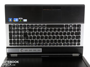 Tastatur
