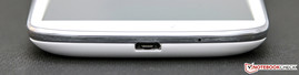 Unterseite: microSD-Buchse, Mikrofon