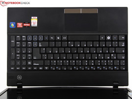 Tastatur