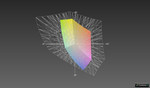 Samsung Serie 5 550P5C-T02 vs Adobe RGB