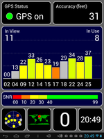 App GPS Test