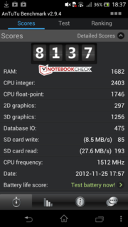 Ebenso in AnTuTu Benchmark