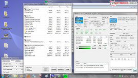 Prime95 only: kein Throttling (Grenzwertig)