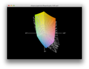 Sony vs. Acer (Gitter)
