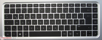 Die Tastatur ist mit einer Beleuchtung ausgestattet.