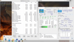 Stresstest: CPU konstant @1,8 GHz