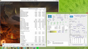 Prime95+Furmark: 2,9 GHz, kein Throttling, Turbo aktiv