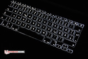 Die Tastatur ist ...