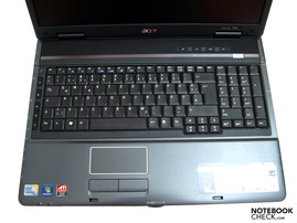 Tastatur