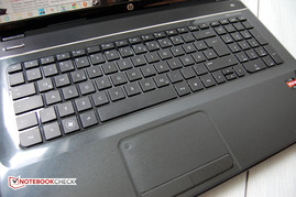 Tastatur