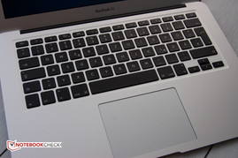 Tastatur