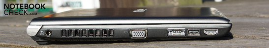 Linke Seite: Stromanschluss, Lüfter, VGA, eSATA/USB-Kombi, USB-2.0, HDMI