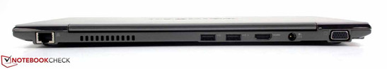 Rückseite: Ethernet, 2x USB 2.0, HDMI, AC, VGA