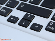 Die dritte Eingabeoption nach Tastatur und Touchpad wird vornehmlich Nutzer ansprechen,