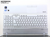 Tastatur