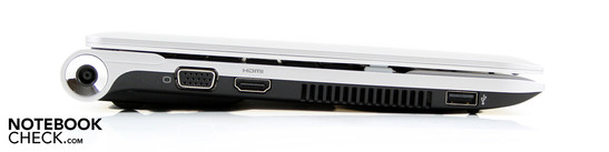 Linke Seite: AC, VGA, HDMI, USB 2.0