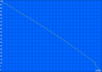 WLAN-Surfen 355min.
