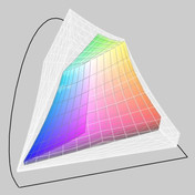 XPS16RGB(t) vs. G73JH