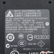 ...und stellt maximal 65 Watt an Leistung bereit.
