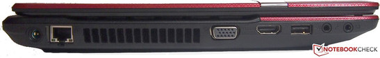 links: Netzbuchse, Ethernet, Lüftungsschlitz, VGA, HDMI, USB, Audio