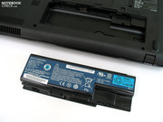 Mit aktivierter Chipsatzgrafik sind mit dem Acer Aspire 8935G Laufzeiten von bis zu 5 Stunden möglich, Hut ab!