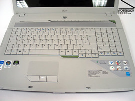 Tastatur