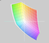 Medion Akoya P6631 vs. HP ProBook 6550b (t)