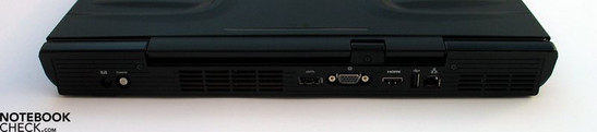 Rückseite: Stromversorgung, Antenne, eSATA/USB, VGA, HDMI, USB, LAN