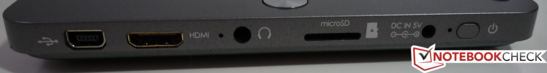 Mini-USB, Mini-HDMI, Kopfhörerbuchse, Kartenslot, Ladebuchse, Powerknopf