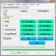 AS SSD Test