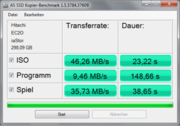 AS SSD Test