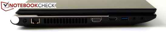 linke Seite: Stromanschluss, RJ-45 (LAN), Lüfter, VGA, HDMI, USB 3.0, Mikrofon, Kopfhörer