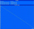 Minimale Laufzeit  (Classic Test)