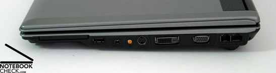 Asus F3Sc Anschlüsse