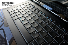 Tastatur