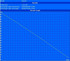 Minimale Laufzeit  (Classic Test)