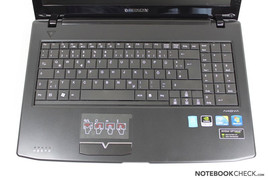Tastatur