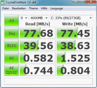 Crystal Disk Mark 77 MB/s Lesen